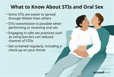 Oral Sex: What It Is and What It Means